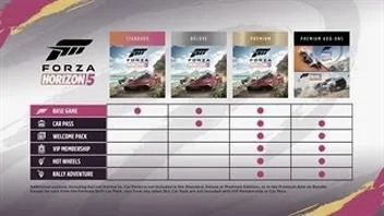 Forza Horizon 5 na PC – ile miejsca potrzebujesz na dysku? Sprawdź to!