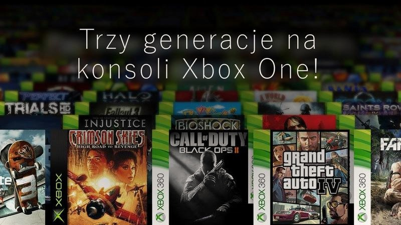 Gry z Xbox One na Xbox 360 — kompatybilność i najważniejsze wyjątki