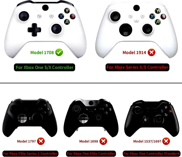 Ile teraflopów kryje w sobie Xbox One S? Odkrywamy jego moc!