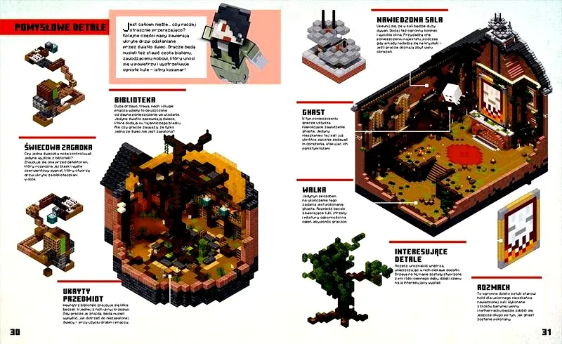 Jak skutecznie grać w Minecraft escape i przetrwać każdy etap przygody