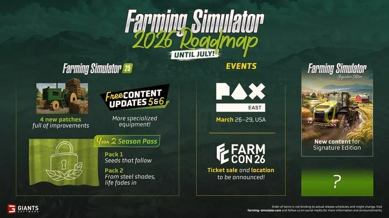 Skuteczne sposoby na usunięcie drzew w Farming Simulator 2026