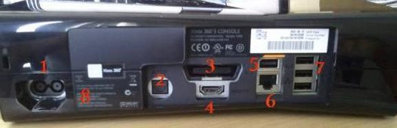 Kable do Xboxa 360