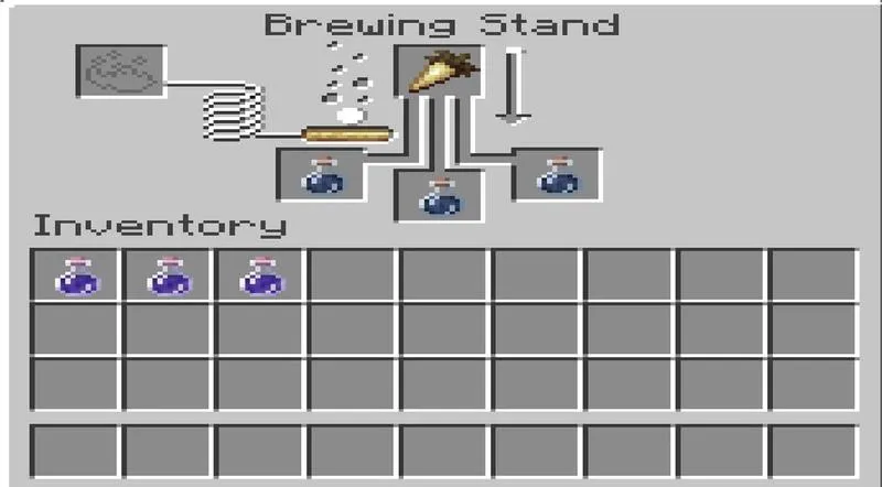 Receptury mikstur w Minecraft